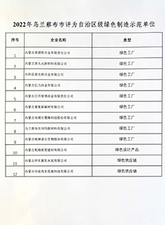 2022年绿色制造示范单位4